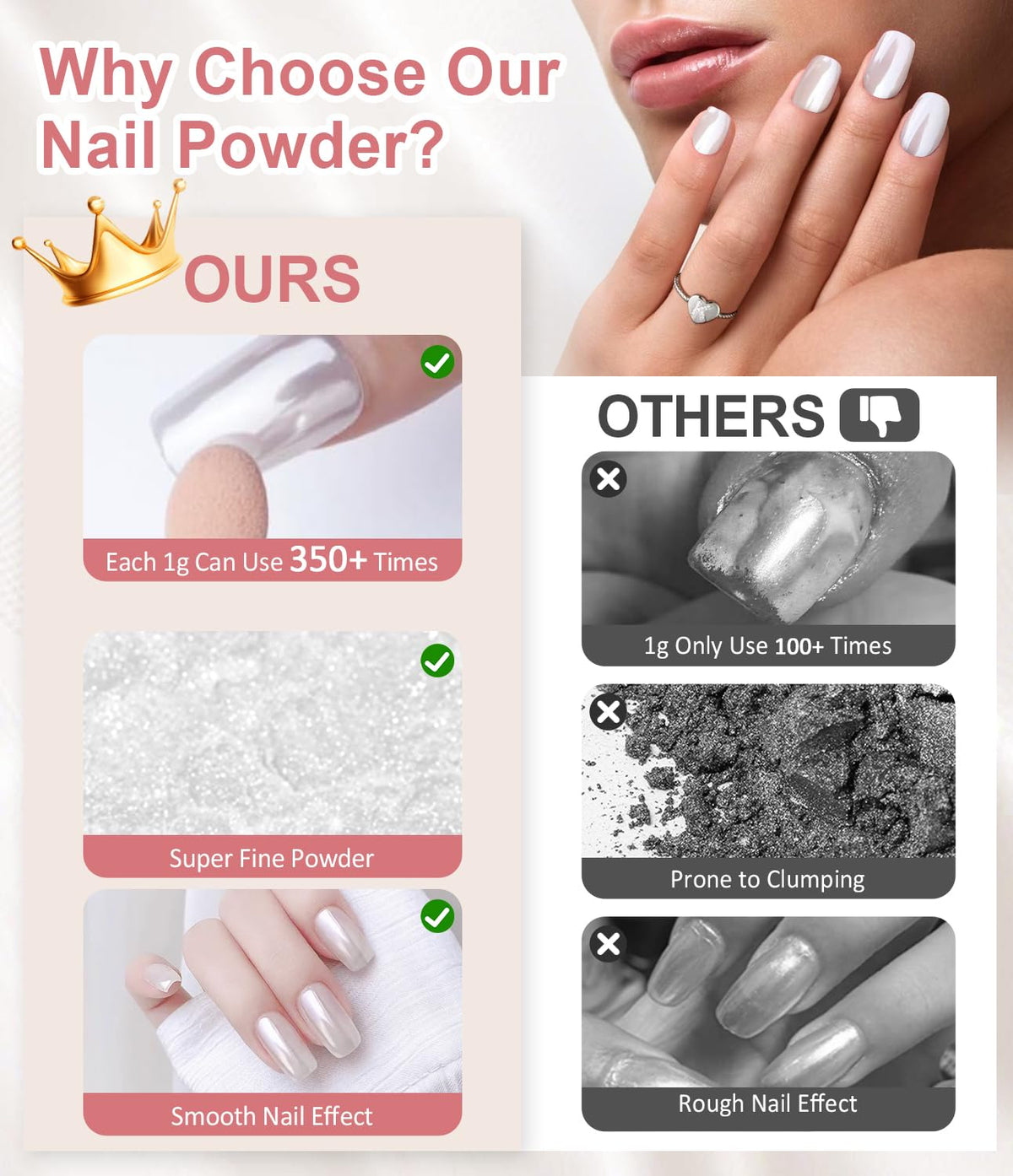 Pearl Chrome Nail Powder - 4pcs Iridescent Aurora Chrome Powder Pearl Mirror Effect Glitter Powder