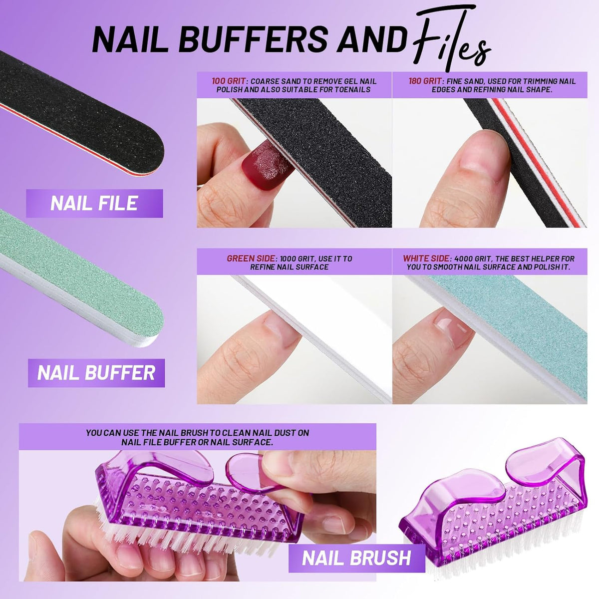 FANDAMEI Nail Care Kit, Nail Buffers and Files, Nail Cuticle Tools Kit, Nail Manicure Tools, Finger