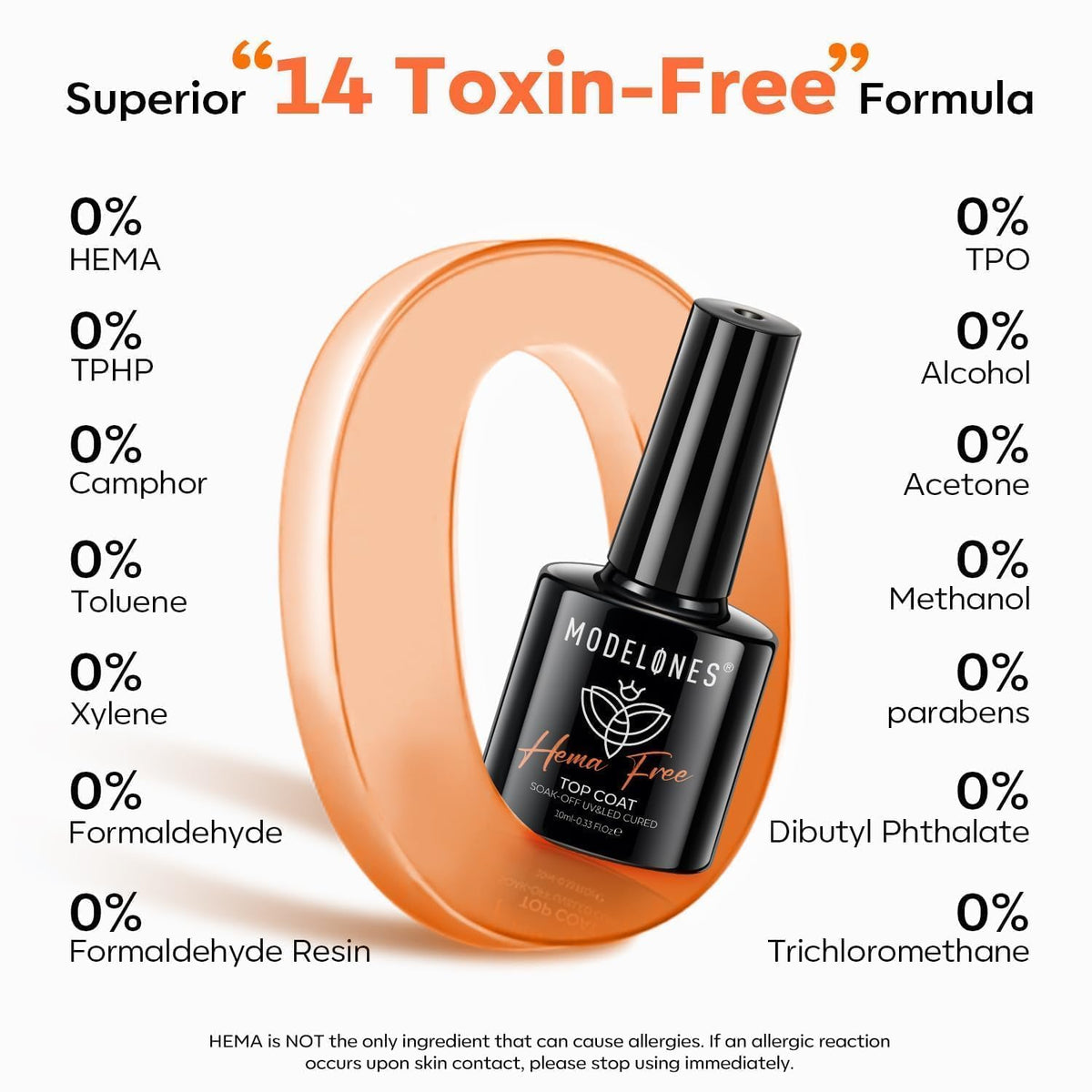 modelones Hema-Free Gel Top and Base Coat Set, 3 Pcs Clear Glossy Velvet Matte Base Top Coat No