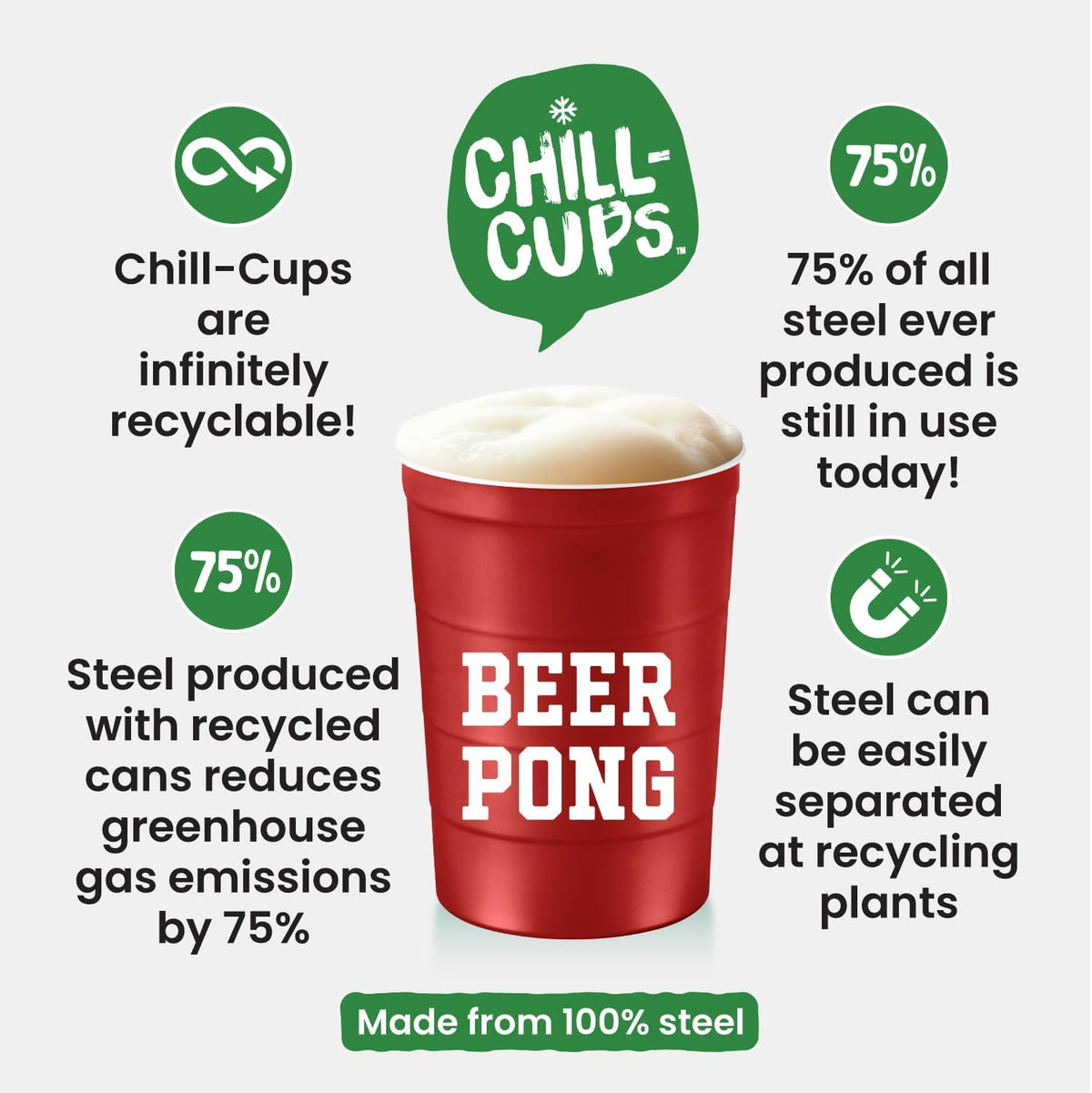 16 oz. Party Cup 'Beer Pong' Drinking Game Design for Cold Drinks, Sturdy, Durable, Disposable
