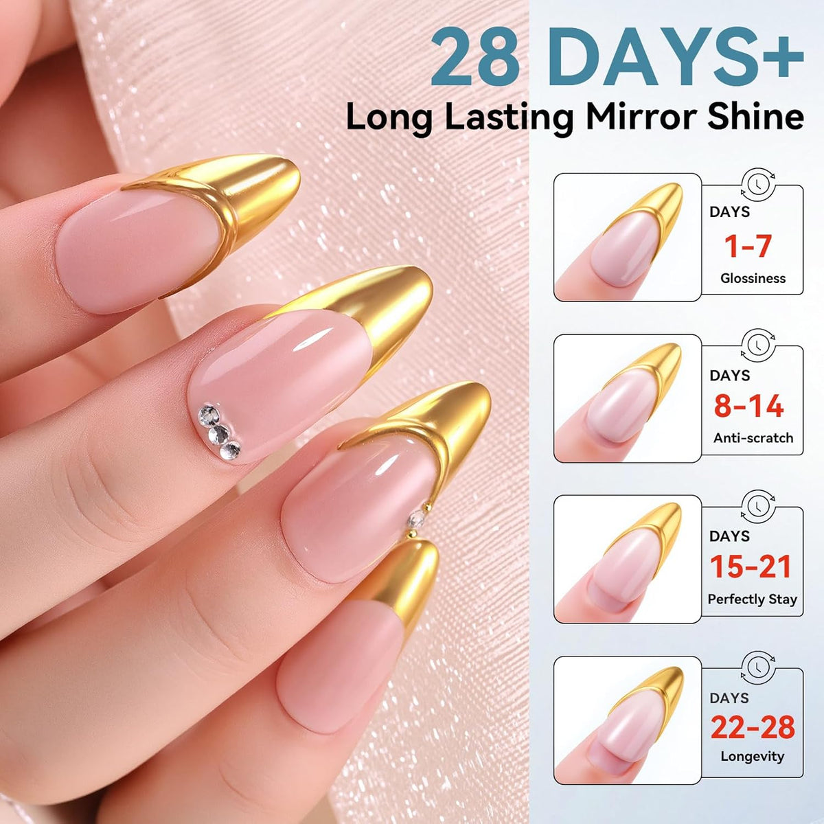 Makartt Gel Top Coat for Chrome Nail Powder - 2 Pcs 15ml Clear No Wipe High Gloss Top Coat Gel Nail