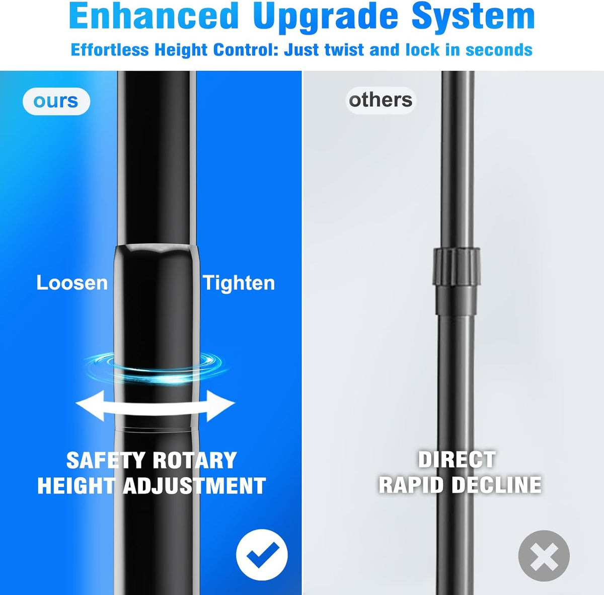 Pipe and Drape Backdrop Stand Kit Backdrop Stand For Parties 10x10 FT Adjustable Photo Backdrop