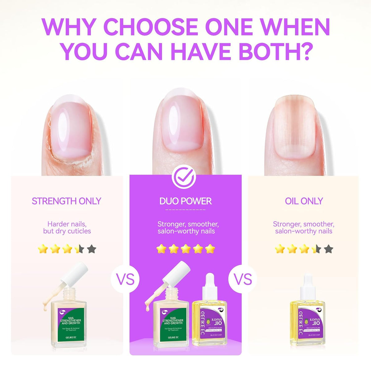 Gelike EC 2-in-1 Nail Rescue Kit: Apricot Nail Ridge Filler & Pineapple Cuticle Oil (15ml)