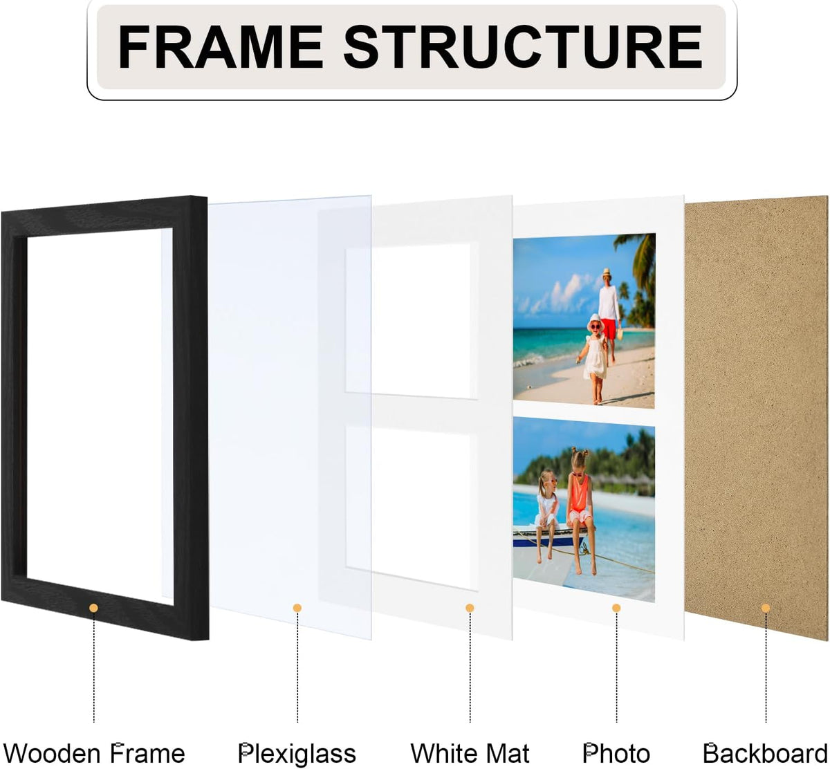 Vittanly 8x10 Collage Picture Frame, Displays 2Pcs 4x6 Pictures with Mat, Photo Frame for Wall