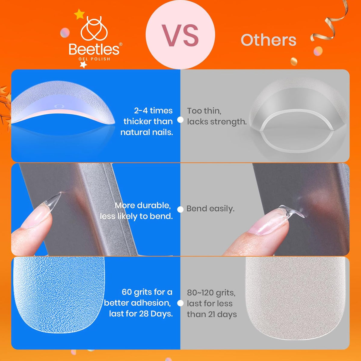 Beetles Gel Nail Tips Etch-X, Square Medium, 288Pcs 12 Sizes, Pre-Etched Half Matte Soft Acrylic