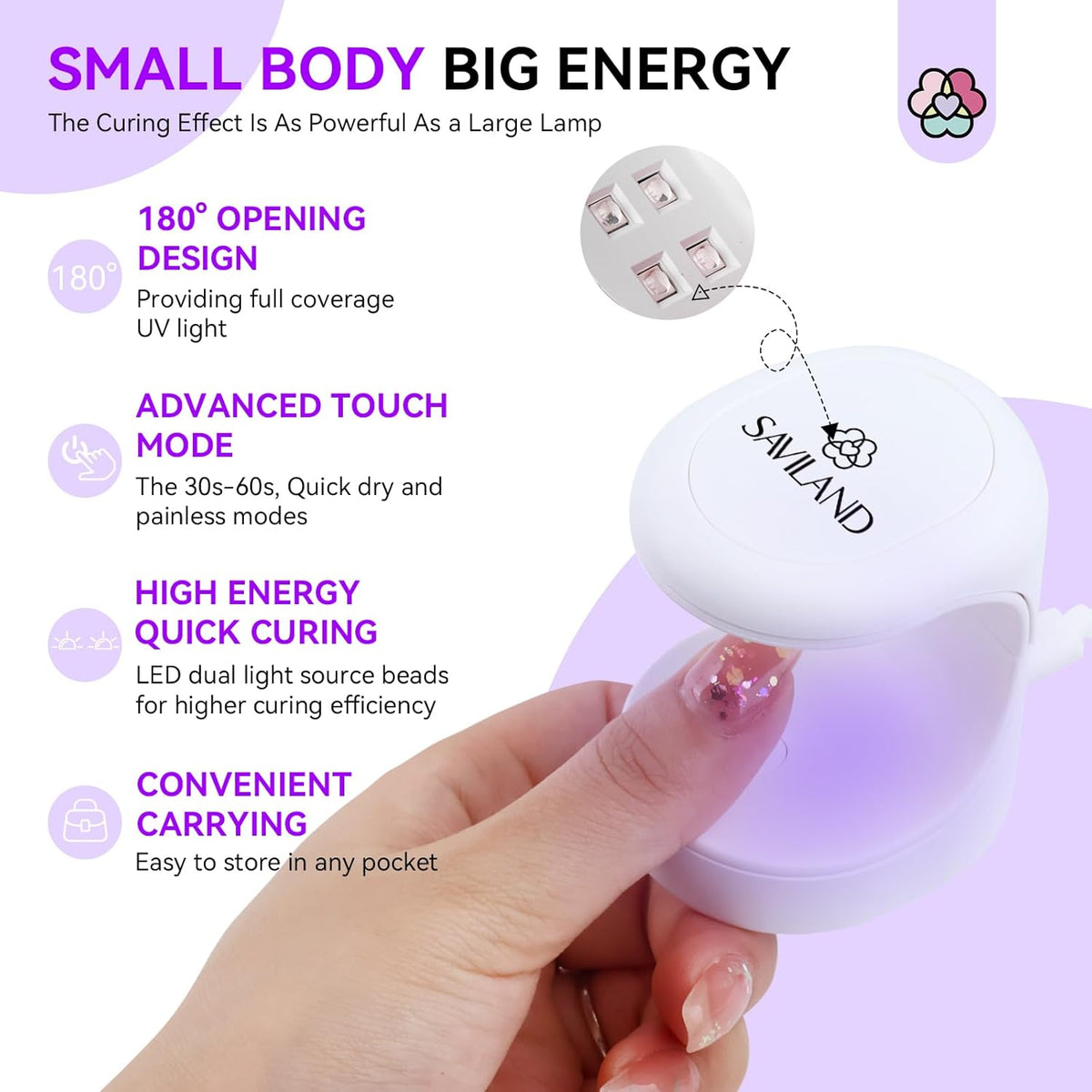 SAVILAND Quick-dry Builder Nail Gel Kit - Clear Pink Builder Hard Gel with Mini UV Light, Top Gels