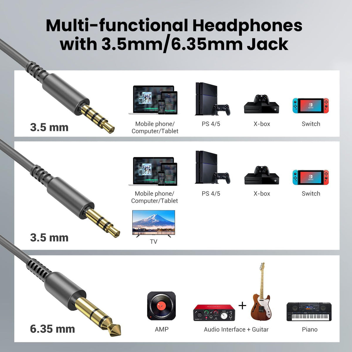 OneOdio Wired Over Ear Headphones Studio Monitor & Mixing DJ Stereo Headsets with 50mm Neodymium