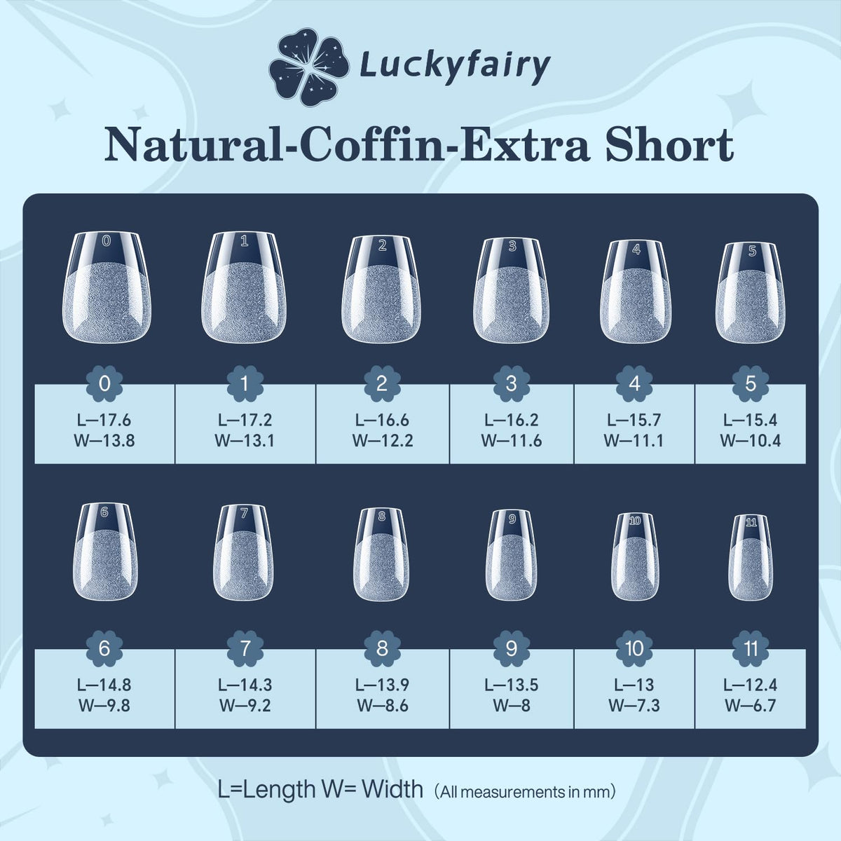 Extra Short Coffin Nails Tips: XS 360Pcs Pre-shape Press on Short Nails Full Cover Gel Tips, 12