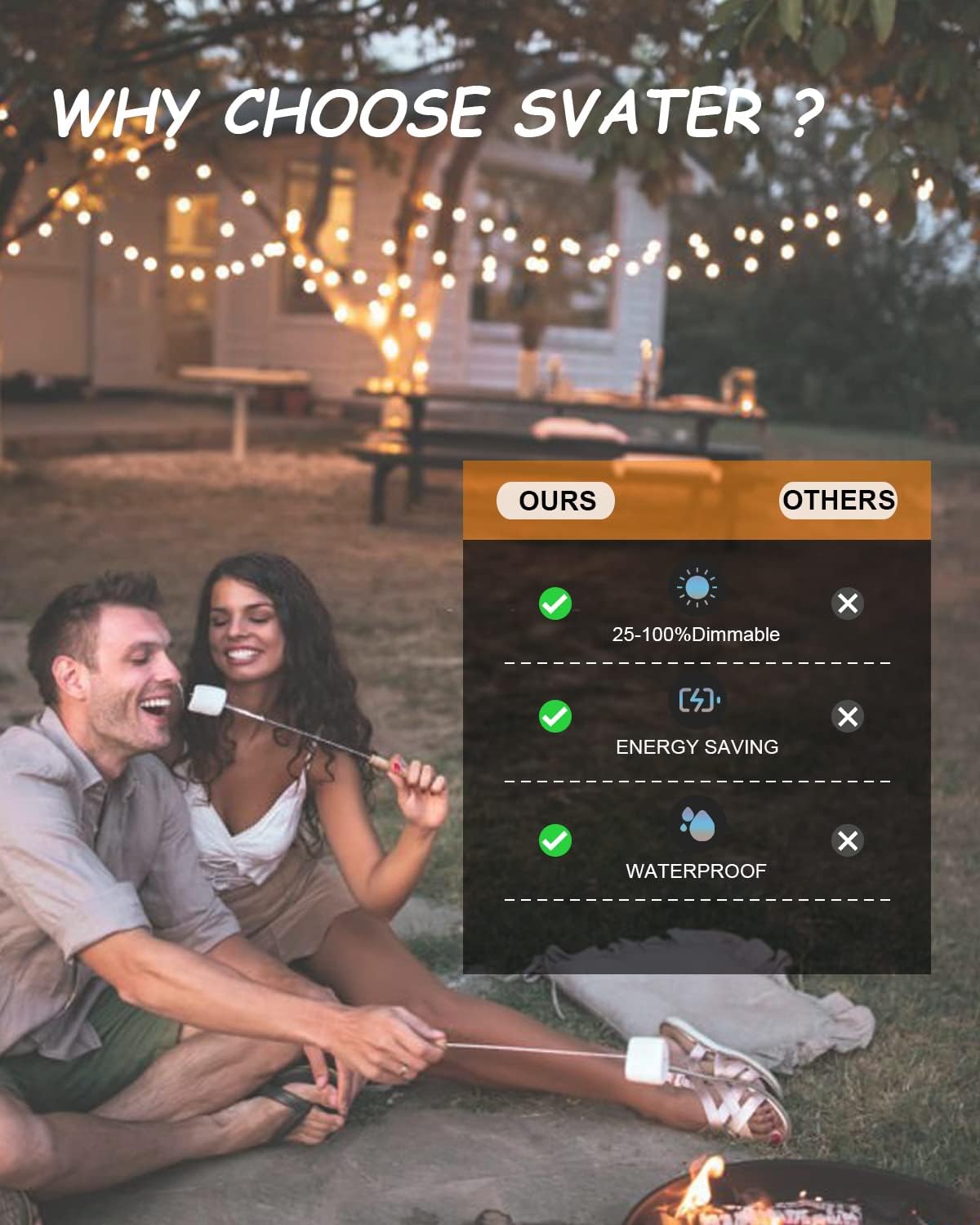 Svater Outdoor String Lights 200 FT, Patio Lights with 104 Shatterproof LED Bulbs, Commercial Grade