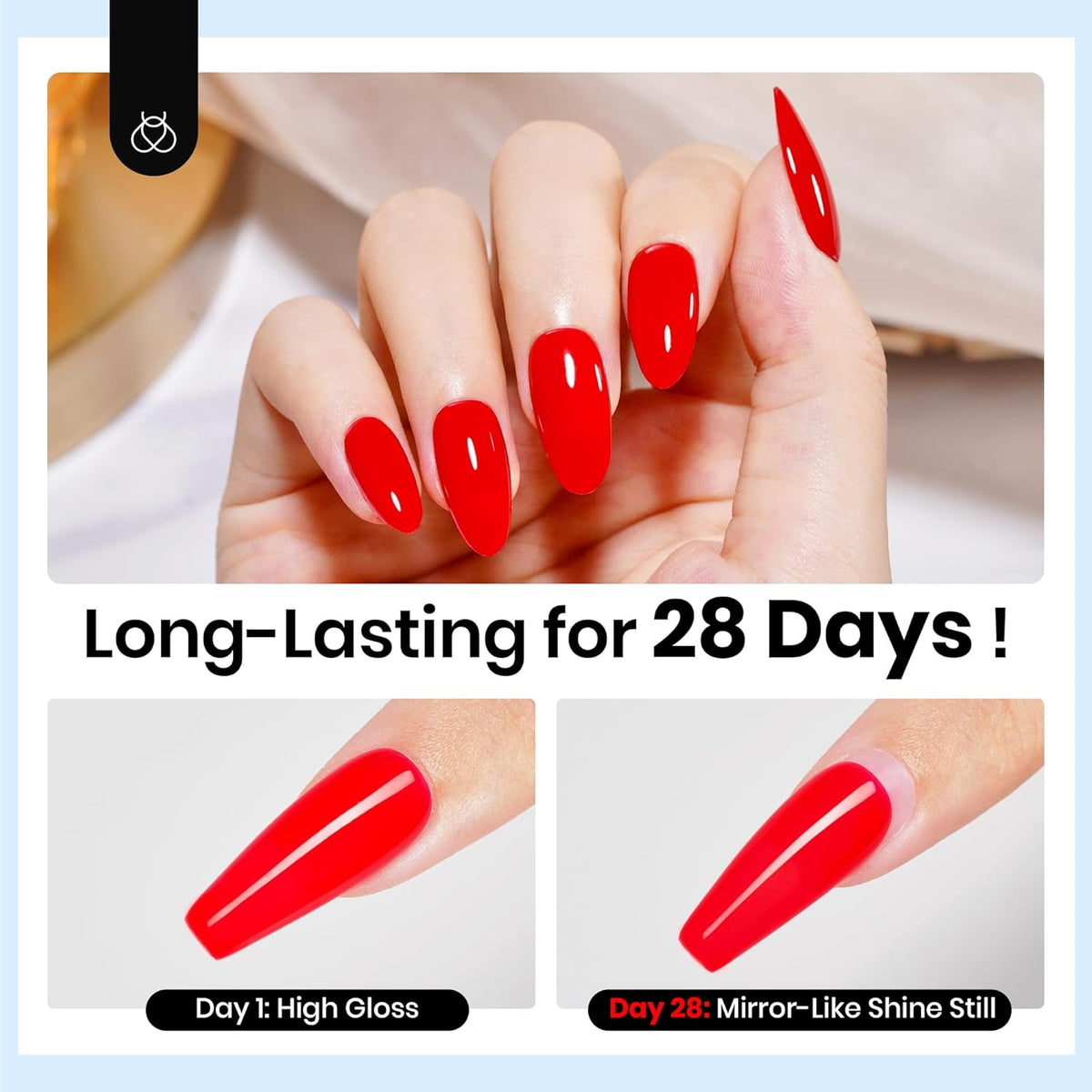 Beetles Top Coat Gel Nail Polish Set – 2Pcs 15ml No Wipe Gel Top Coat, Long-Lasting High Gloss