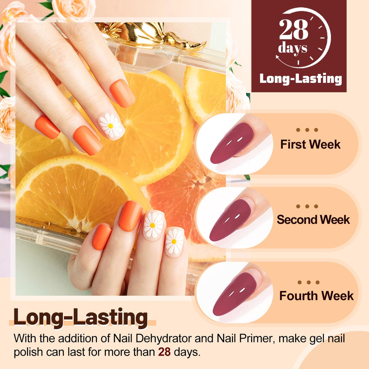 JODSONE 15ML Nail Primer Base Coat Top Coat Glossy Quick Drying Durable DIY Nail Art Design Long