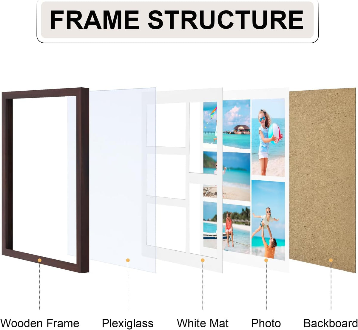 Vittanly 11x14 Collage Picture Frame, Displays 5Pcs 4x6 Pictures with Mat, Picture Frames Collage