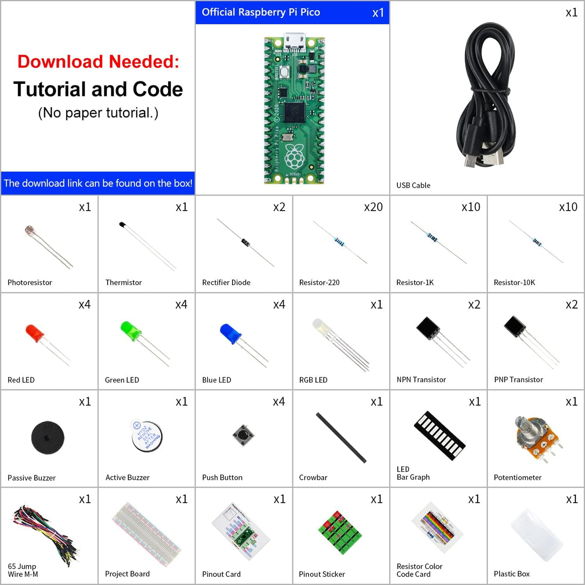 Freenove Basic Starter Kit for Raspberry Pi Pico (Included), Dual-core Arm Cortex-M0+