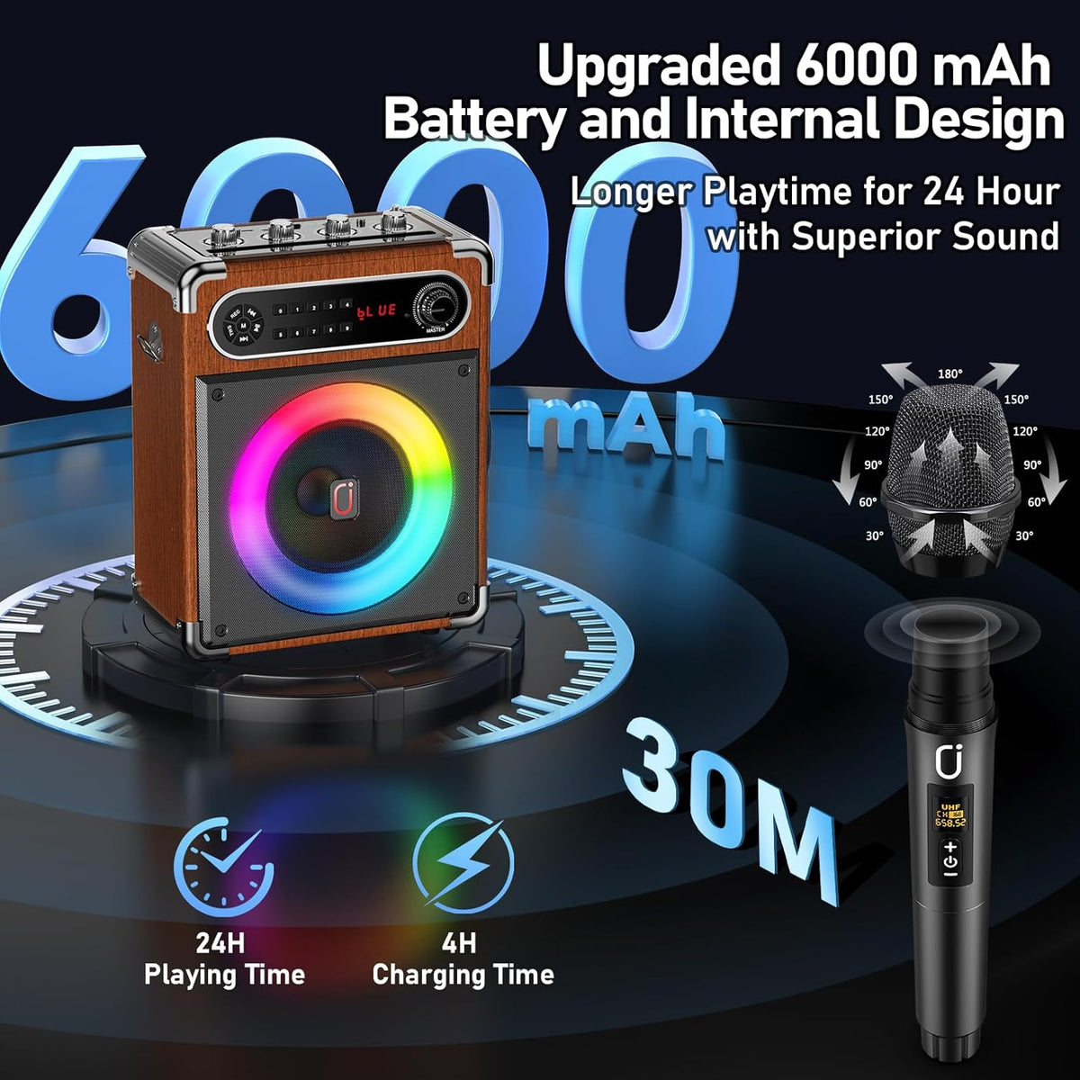 Karaoke Machine with 2 Wireless Microphones,【Upgraded 6.5"Woofer & 2"Tweeter】Portable Bluetooth 5.3