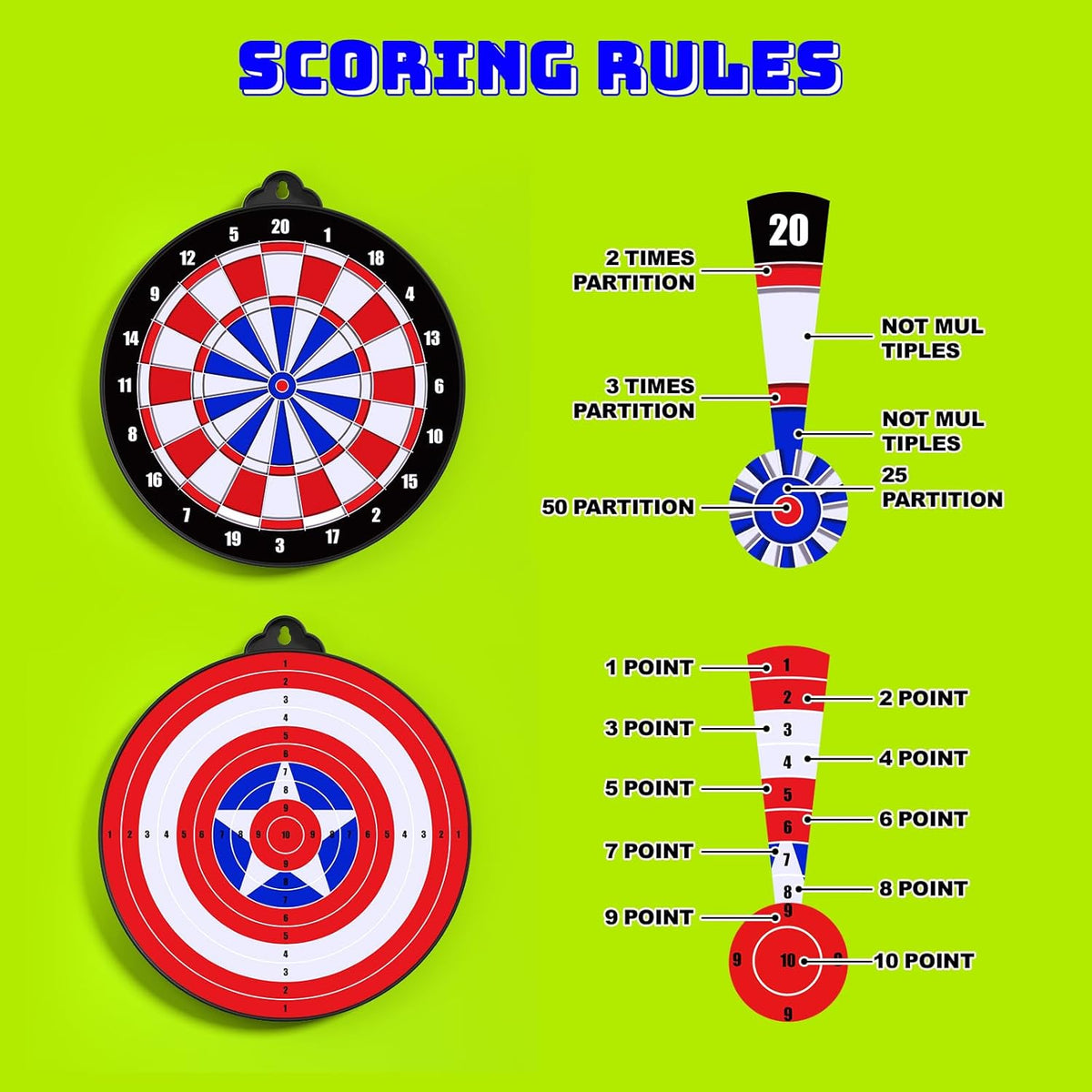Magnetic Dart Board for Kids Indoor Outdoor Kids Games and Party Games, Christmas Birthday Gifts