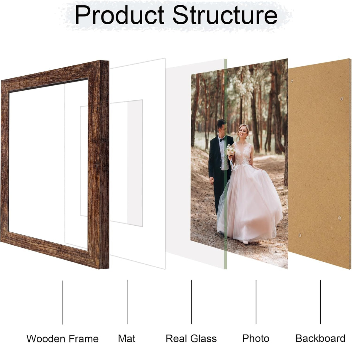 9x12 Picture Frame Set of 4 with Tempered Glass, Wooden Rustic Frame Display 6x8 Pictures with Mat