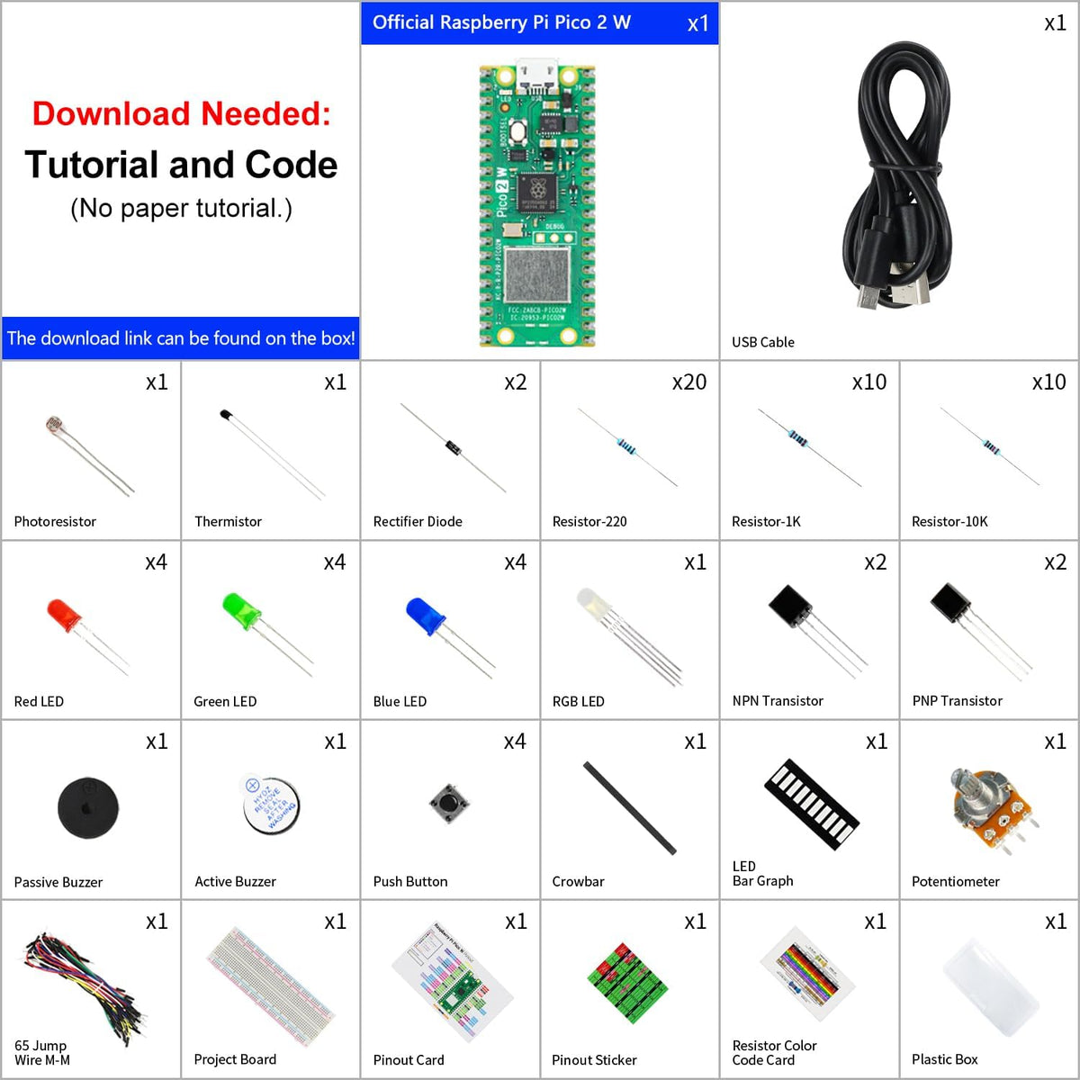 Freenove Basic Starter Kit for Raspberry Pi Pico 2 W (Included), Dual Arm Cortex-M33 and Dual