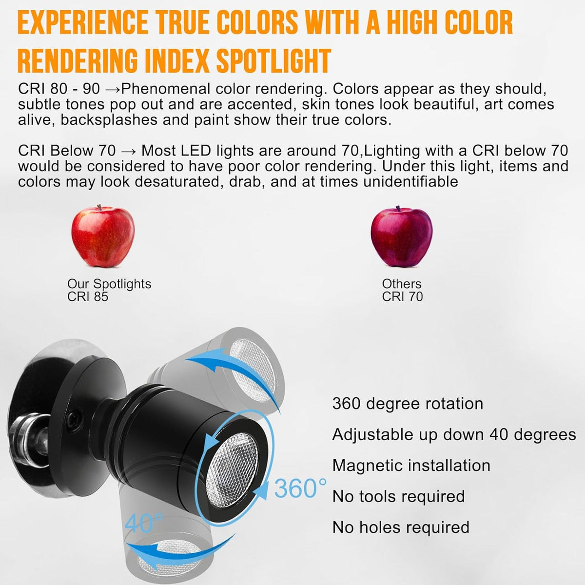 Taysing LED Spot Light Indoor Little Mini Spotlight Accent Lights for Display, Paintings, Pictures