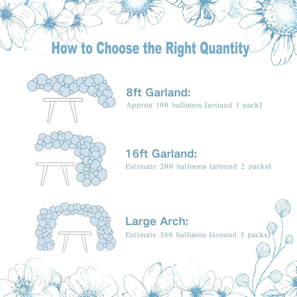 NUTTYBASH Dusty Blue Balloon Arch Kit Light Blue White Balloon Garland Kit