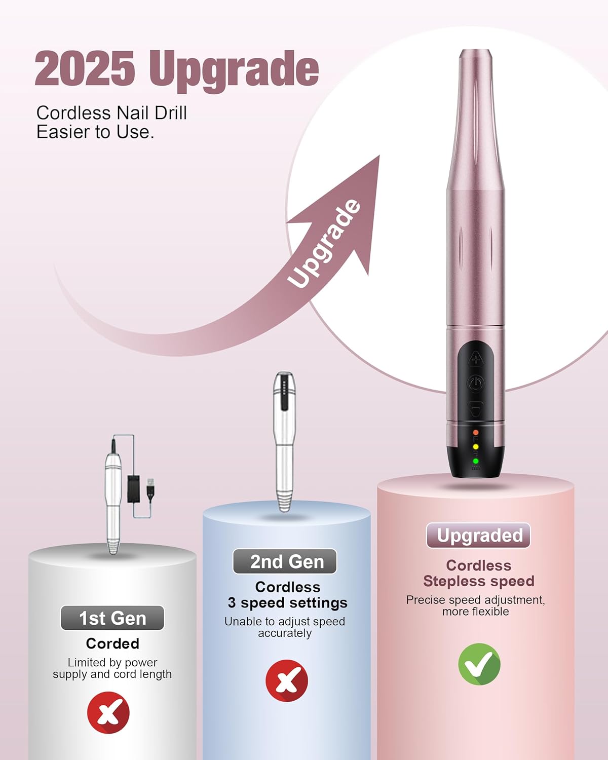 Cordless Nail Drill Electric File: Professional for Acrylic Gel Dip Powder Nails Portable Nail