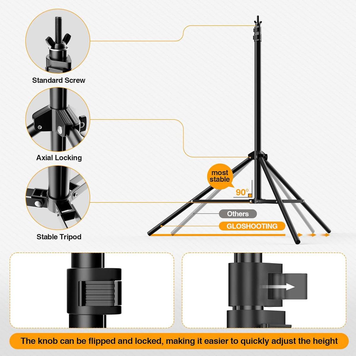 Backdrop Stand, 10x7ft(WxH) Photo Background Stand Adjustable Support Kit with 2 Crossbars, 8