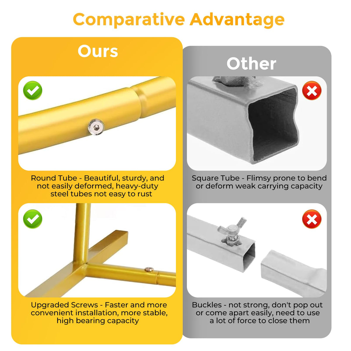 Metal Arch Backdrop Stand, 7.2FT+6FT Wedding Arch Frame, Gold Wedding Arch Backdrop Stand Set of 2
