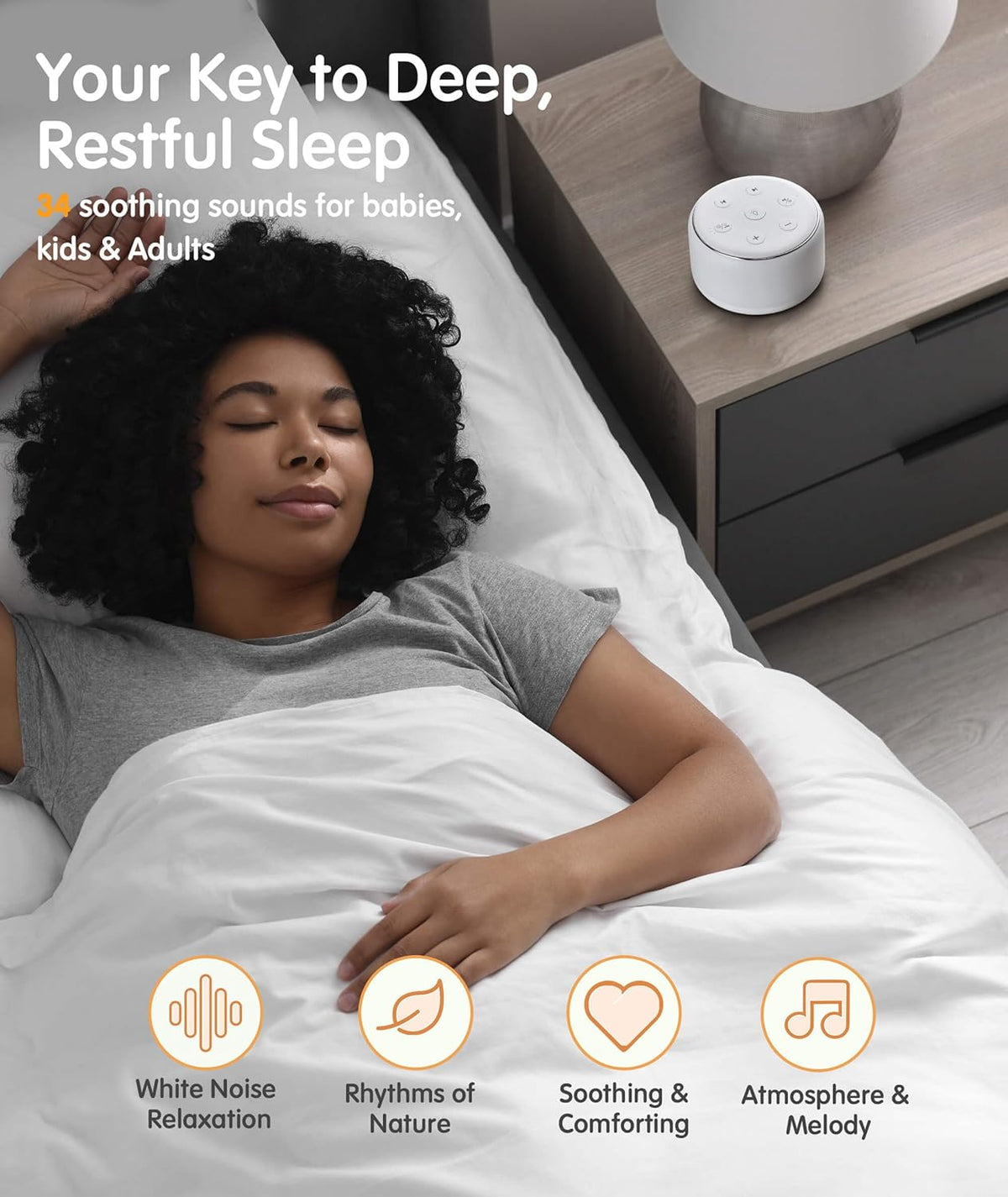 FamiSym White Noise Sound Machine Baby for Sleeping with Night Light – 34 Soothing Sounds