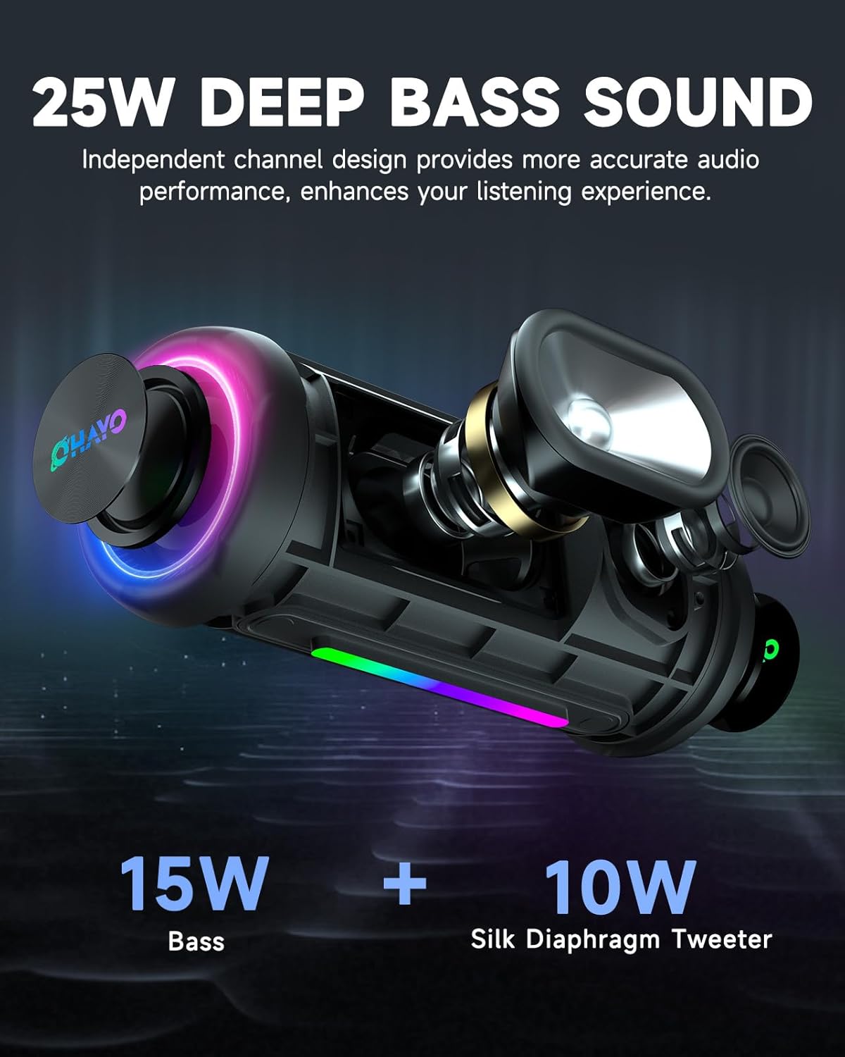 Bluetooth Speakers Wireless Loud Stereo Sound IPX7 Waterproof Outdoor Portable 25W Super Bass