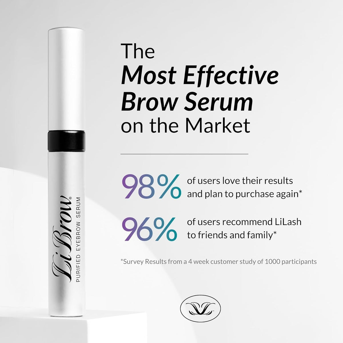 LiBrow Purified Eyebrow Serum to Grow Darker, Fuller, Thicker-Looking Brows - Natural Botanical