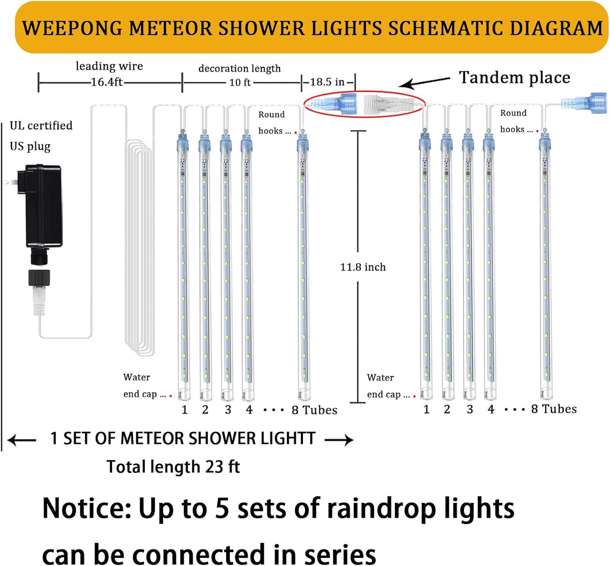 Christmas Lights Outdoor Falling Rain Meteor Shower Lights 12 inch 8 Tube 192 LED Snowfall Icicle