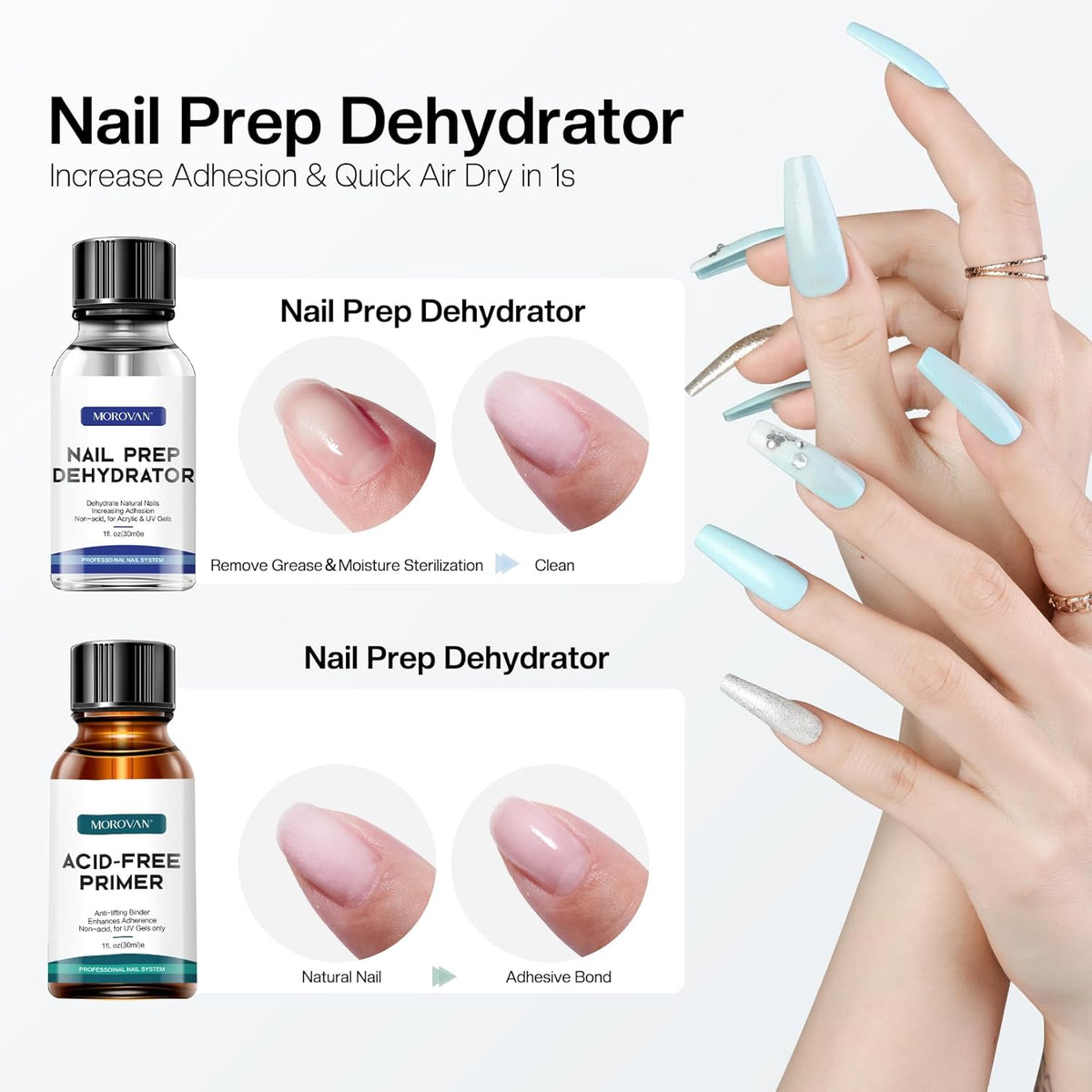 Morovan Nail Primer And Natural Nail Prep Dehydrate Set, Nail Dehydrator and Primer, Fast Air Dry