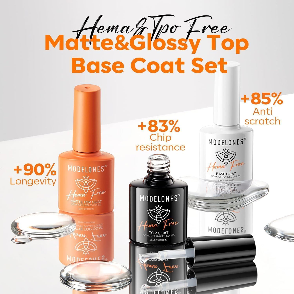 modelones Hema-Free Gel Top and Base Coat Set, 3 Pcs Clear Glossy Velvet Matte Base Top Coat No
