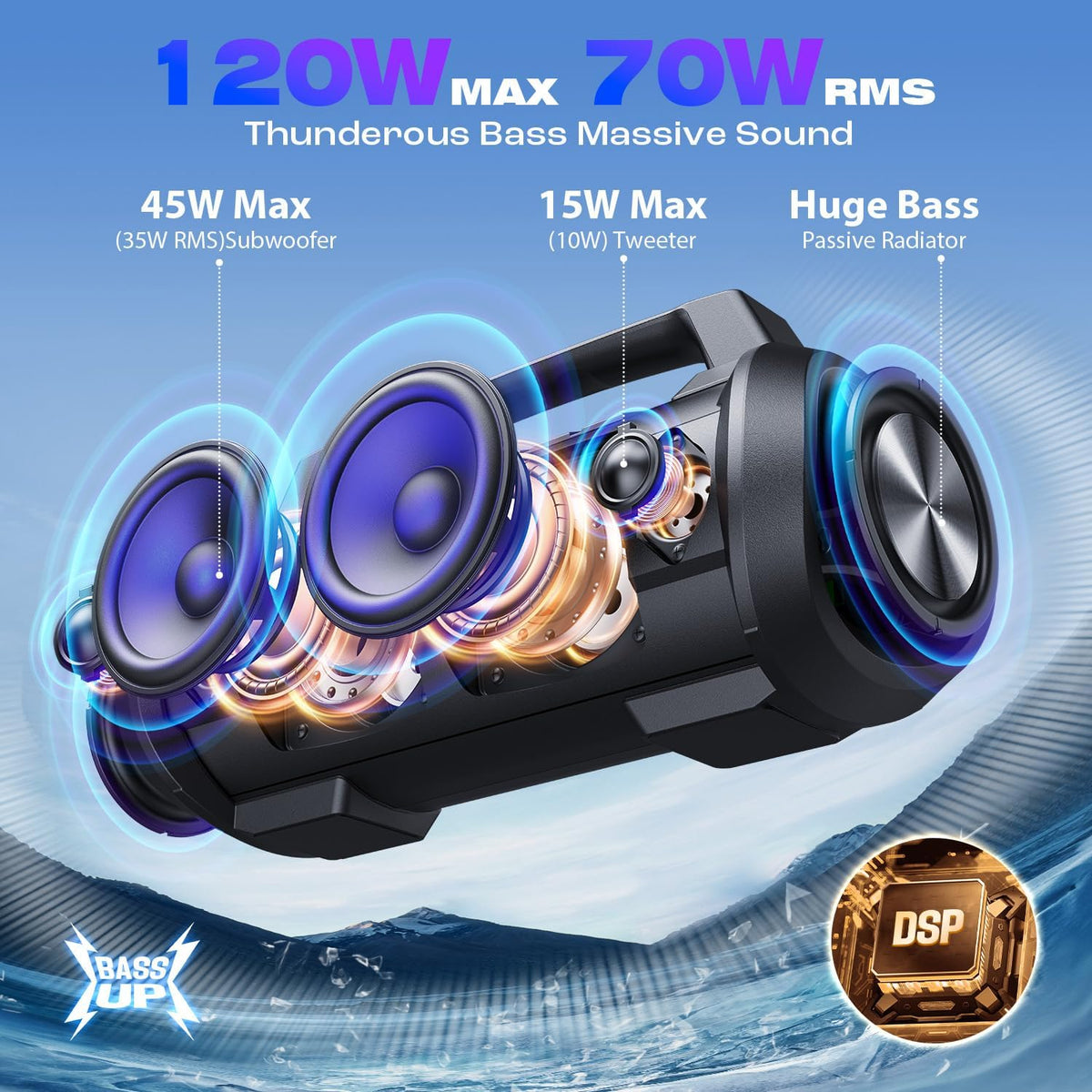 W-KING Portable Speakers Bluetooth Wireless, 120W Max Loudest Bluetooth Speaker, IPX6 Waterproof