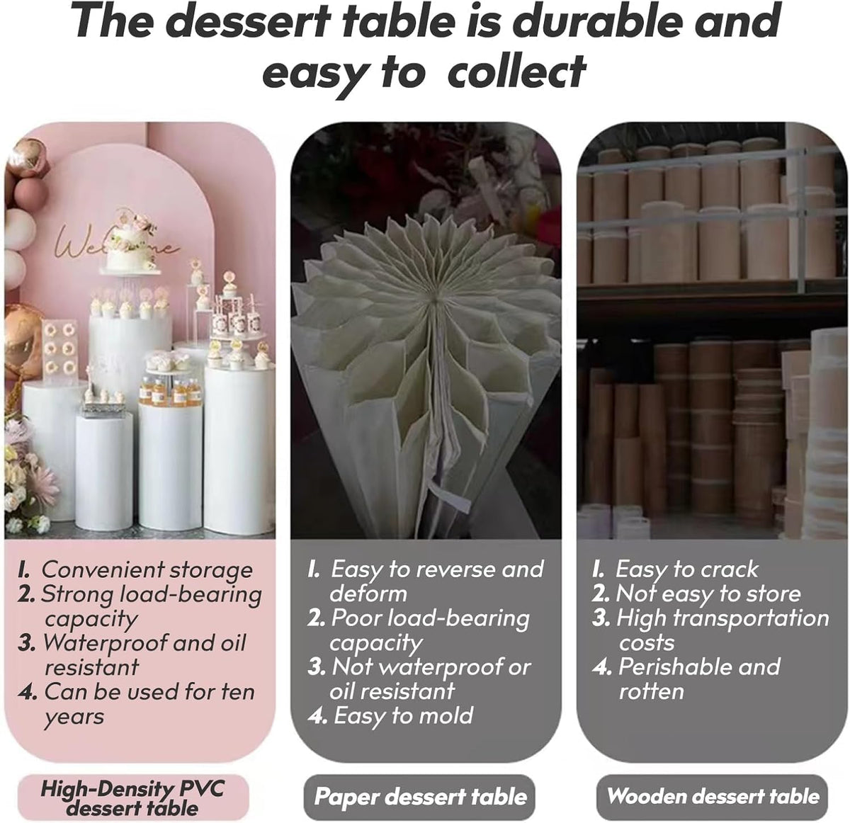 3PC Cylinder Pedestal for Party, Large White Cake Stand, Pedestal Display Plinth Pillars for