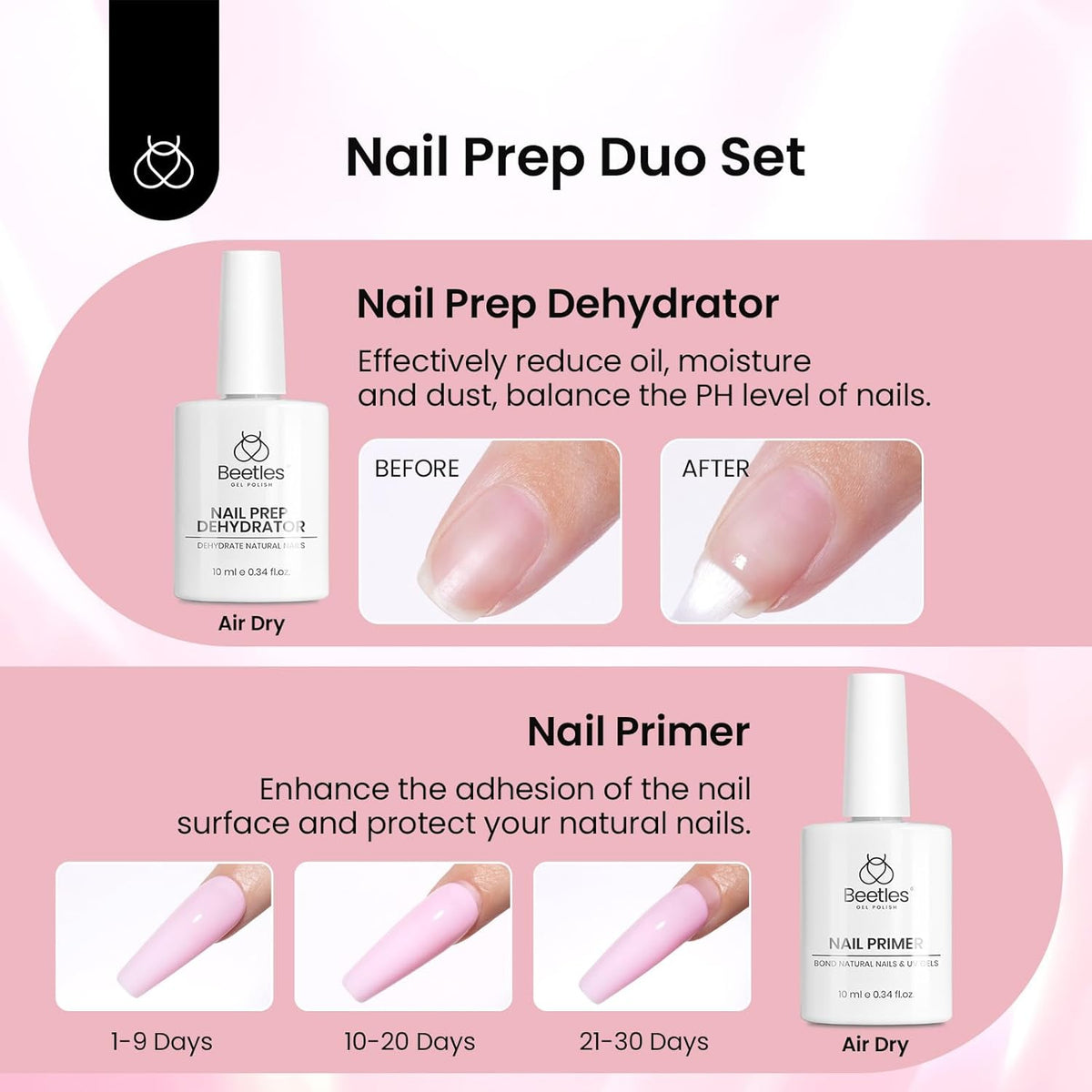 Beetles Gel Nail Kit Medium Coffin with Nail Dehydrator and Primer, 576Pcs Half Matte Etch-X Gel
