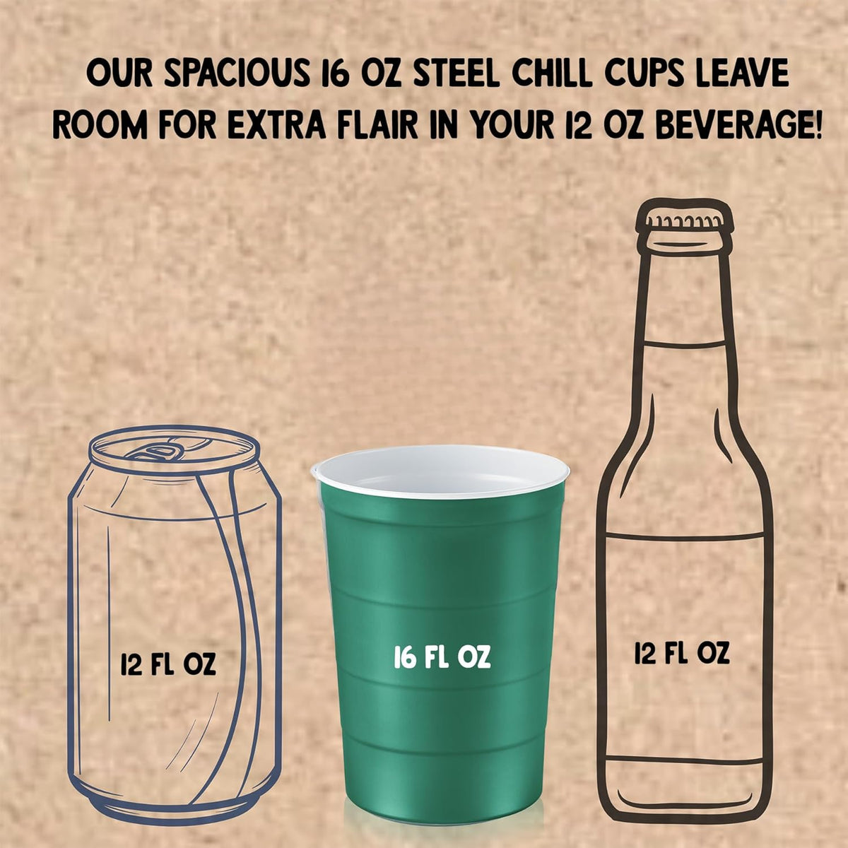 16 oz. Party Cups, Perfect for Cold Drinks, Sturdy & Durable, Disposable and 100% Recyclable, Made