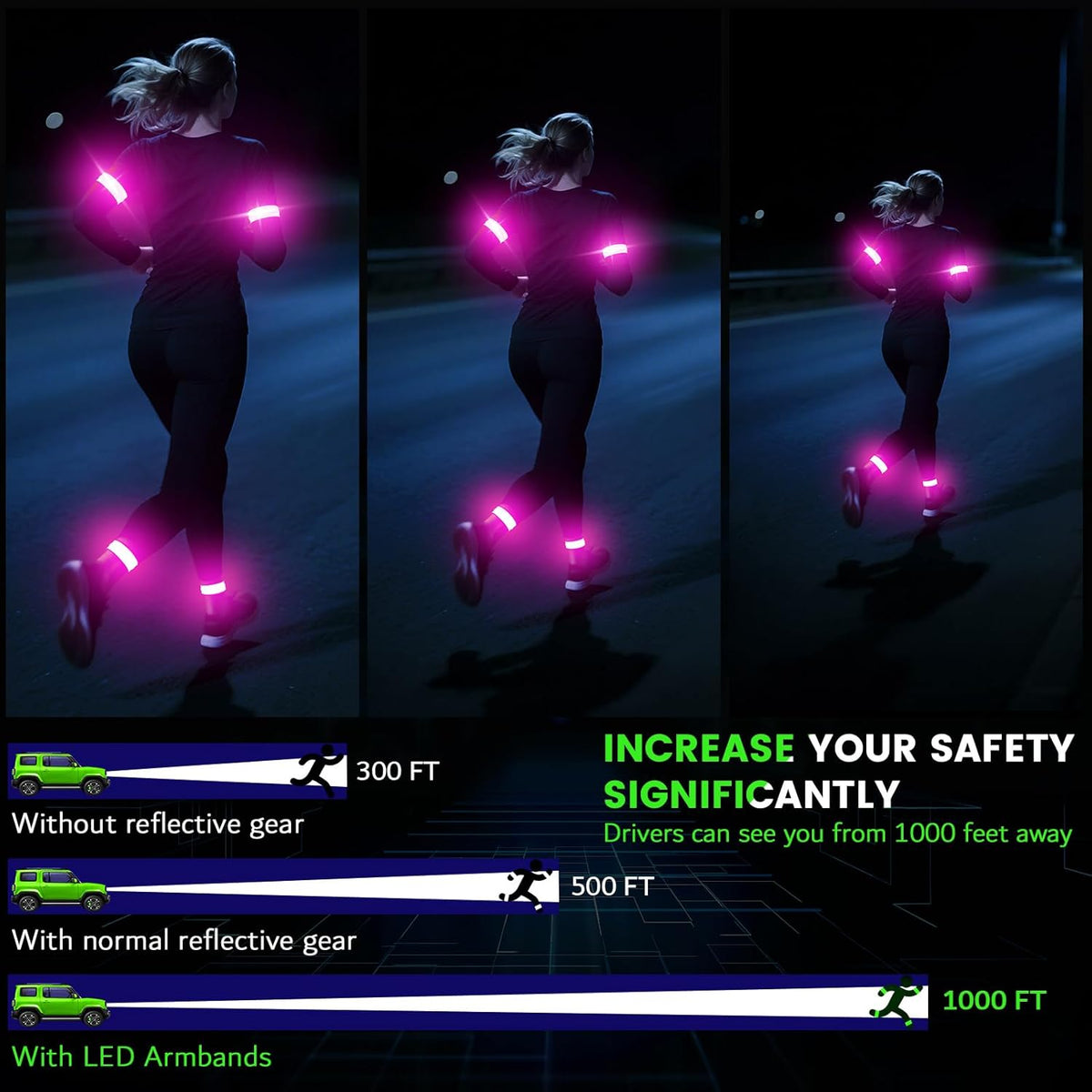 LED Armband for Running(2 Pack),Light Up Arm Bands for Night Walking Running,Rechargeable Lights