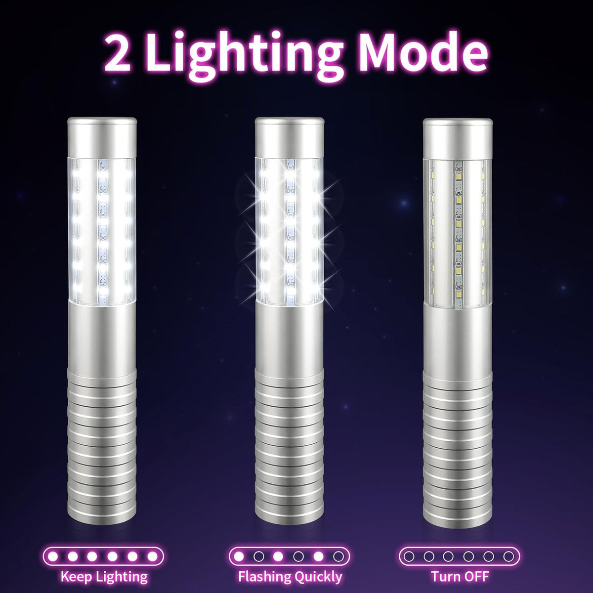 WILON Bottle Service Lights Rechargeable Bottle Service Sparklers Reusable Handheld Girl Lights LED