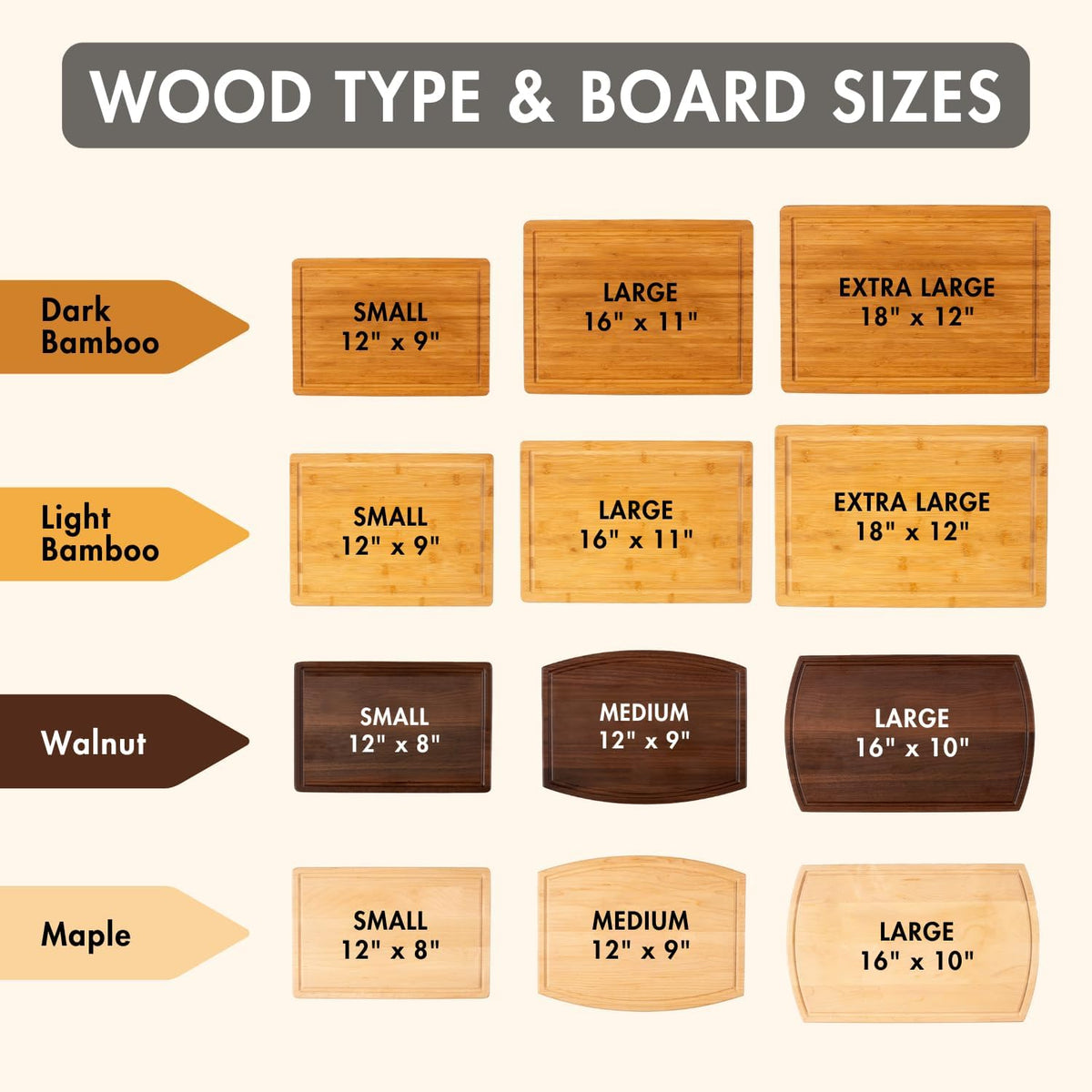 Personalized Wedding Gifts for Couples - Custom Cutting Board, Engraved Wood Charcuterie Board