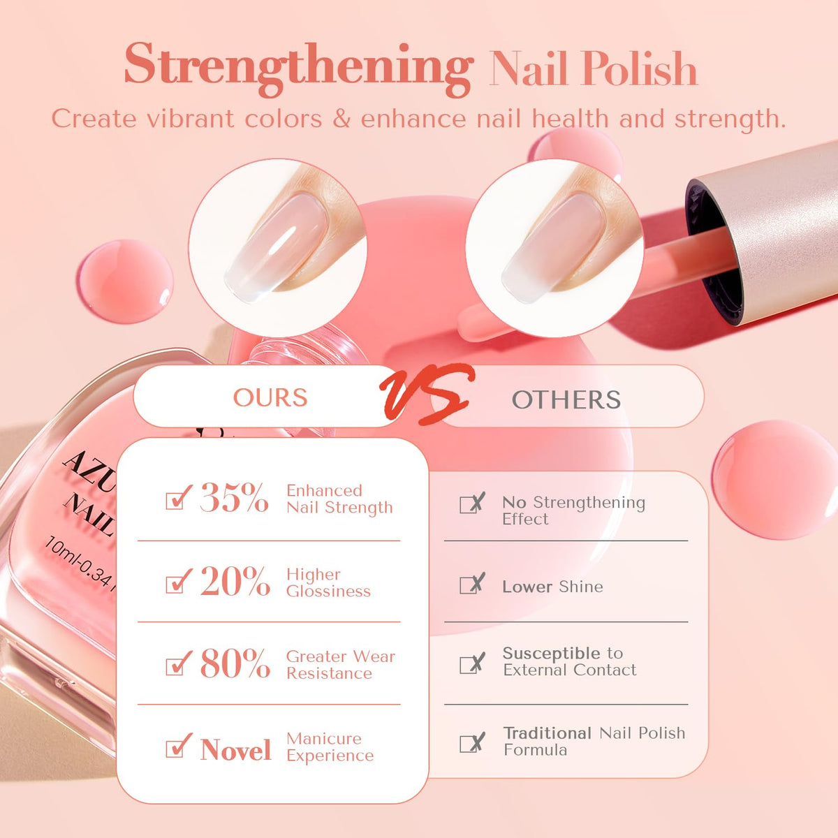 AZUREBEAUTY Nail Polish Set, 4 Colors Nude Pink Jelly Transparent Clear Milk White Quick Dry