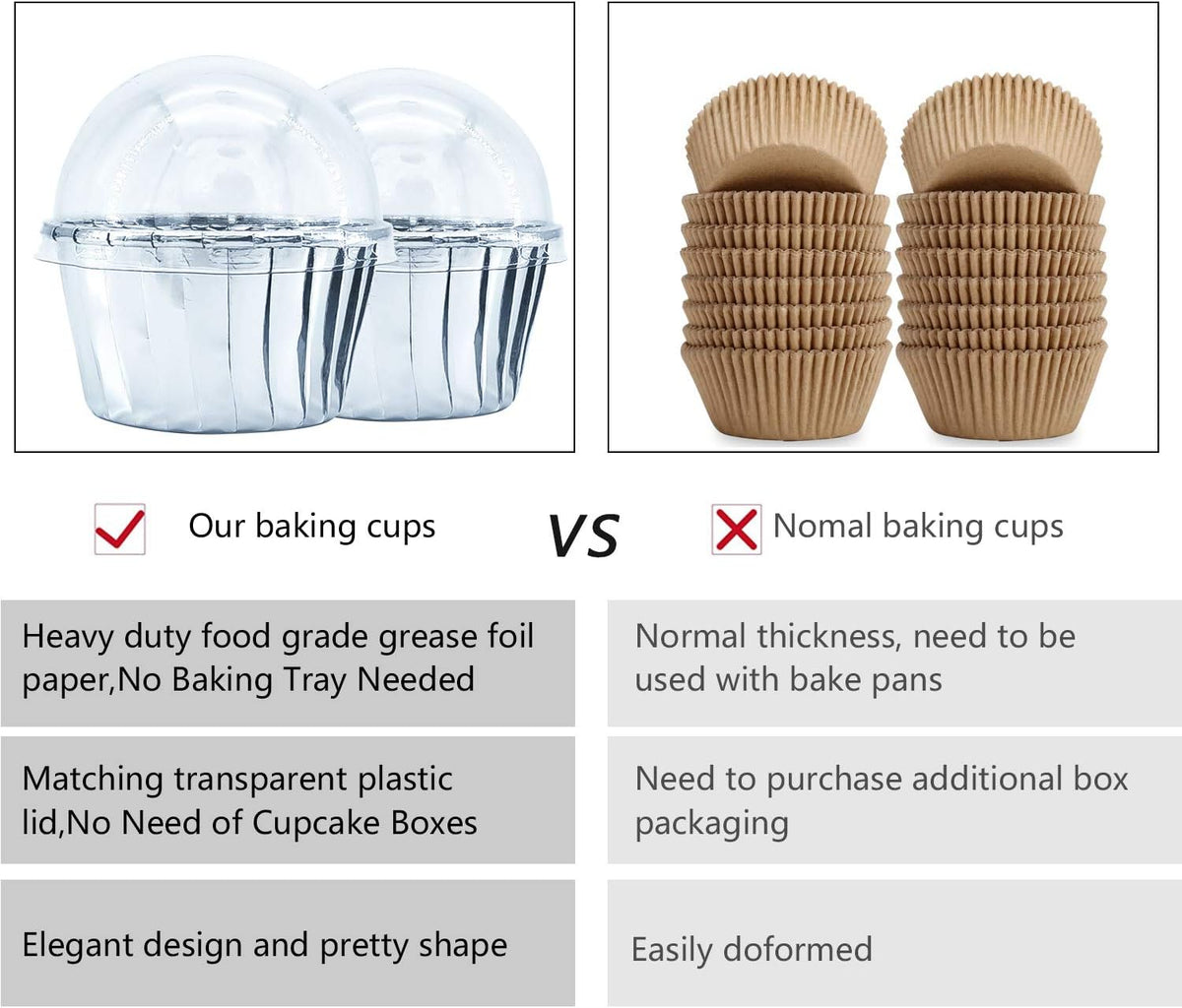 Foil Cupcake Liners with Lids 100Pack,Free-Air 3.5Oz Foil Baking Cups Mini Muffin Liners,Disposable