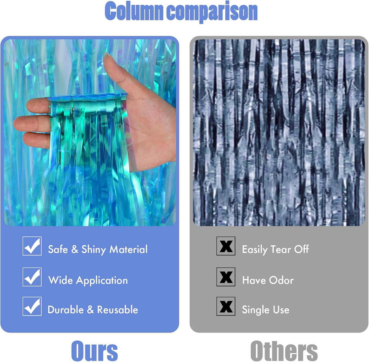 CANREVEL 2 Pack 3.2x6.5 Feet Iridescent Foil Fringe Backdrop Curtains, Clear Blue Tinsel Photo