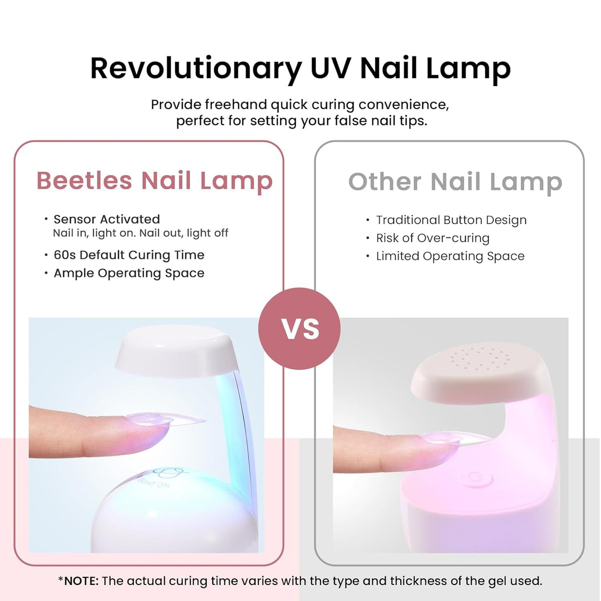 Beetles Gel Nail Kit Medium Coffin with Nail Dehydrator and Primer, 576Pcs Half Matte Etch-X Gel