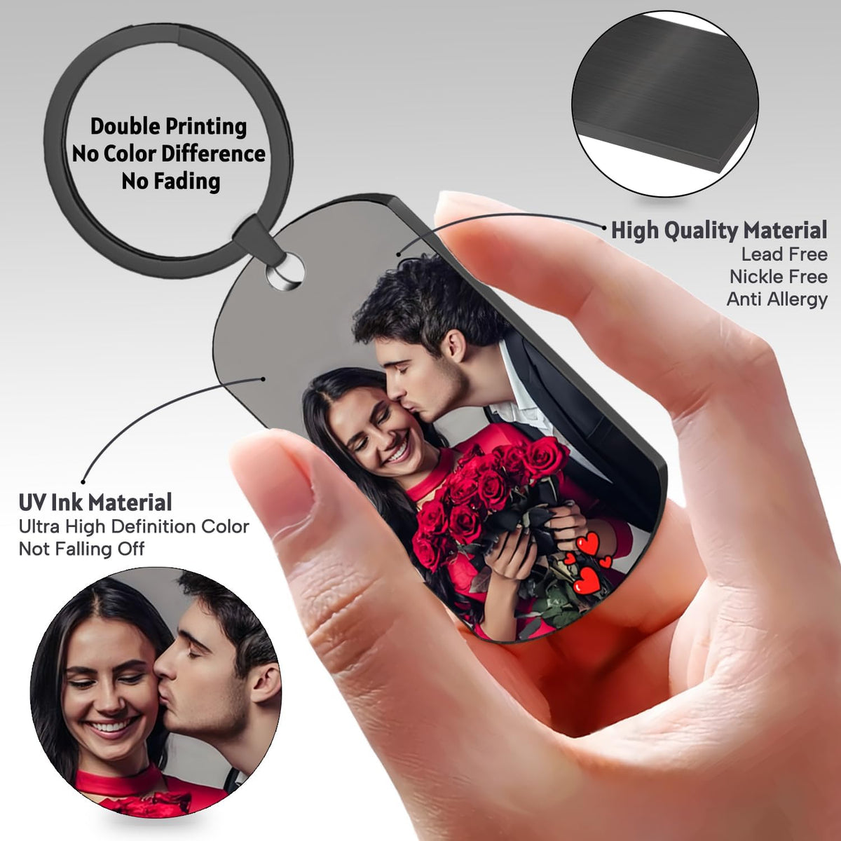 Custom Keychain with picture Double-sided Personalized Your Photo/Text/Icon for Men Family