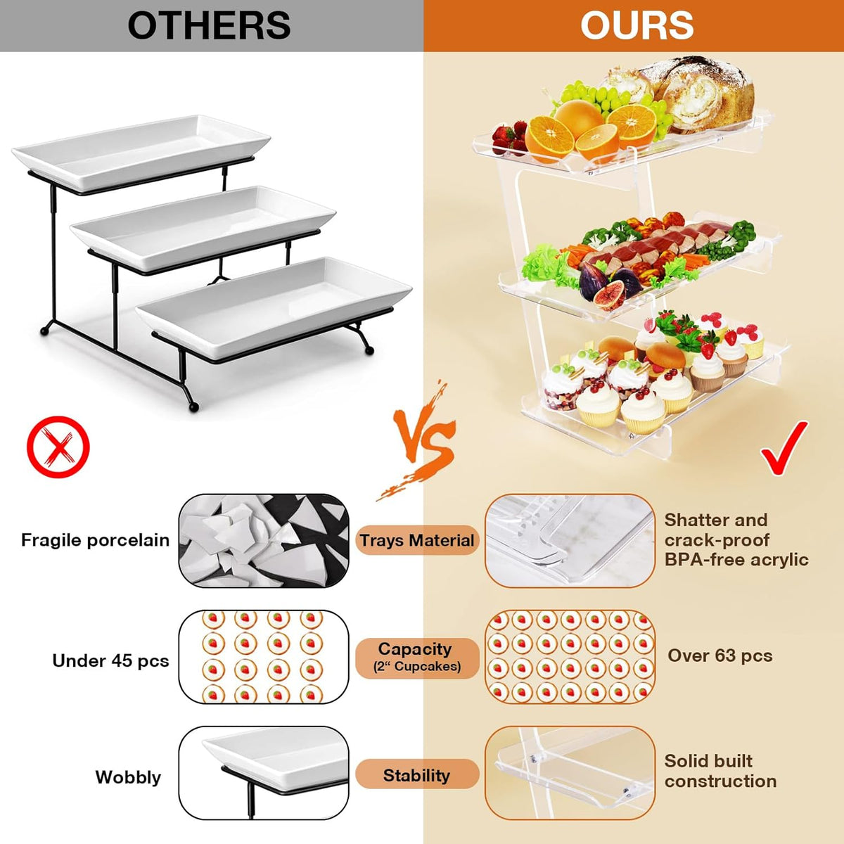 3 Tier Acrylic Serving Tray, 15.3" x 7.1" Dessert Table Display Set Stand for Party, Desserts