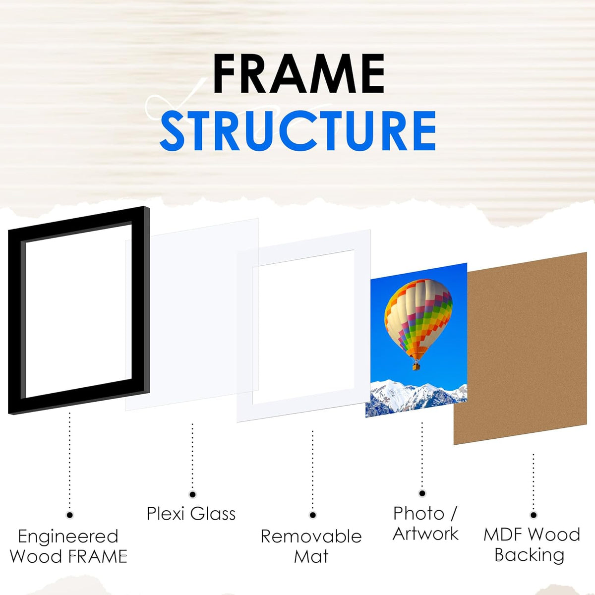 FIXSMITH 8.5x11 Picture Frame Set of 2, Photo Frame with HD Plexiglass, Display Pictures 6x8 with