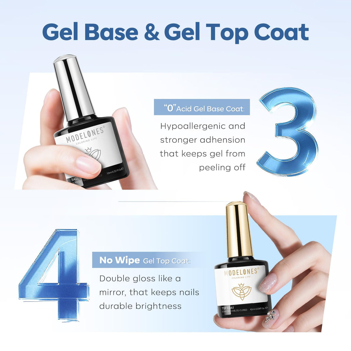modelones Nail Thickening Solution Nail Dehydrator and Primer with Gel Base & Top Coat Set, Acid