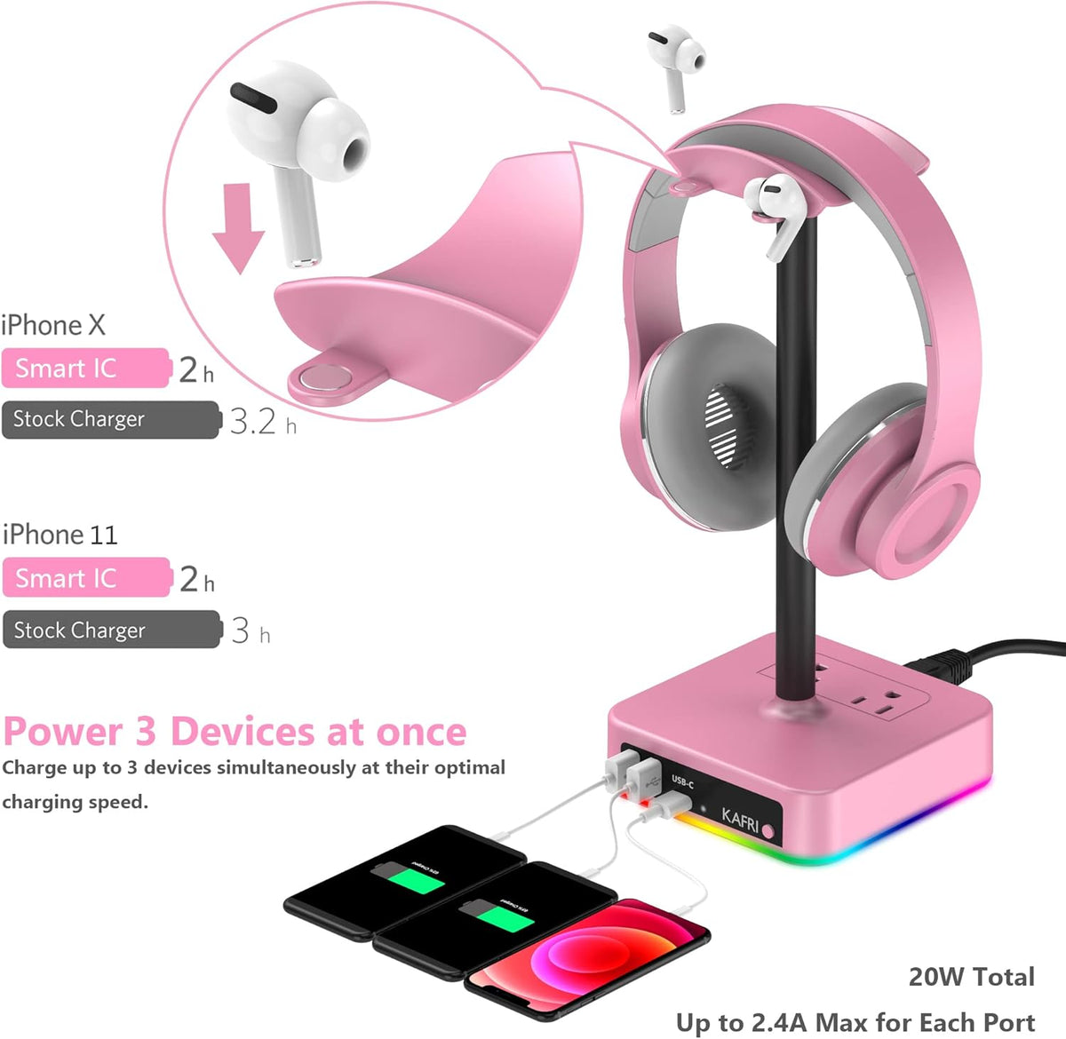 KAFRI RGB Headphone Stand with USB Charger Desk Gaming Headset Holder Hanger Rack with 3 USB