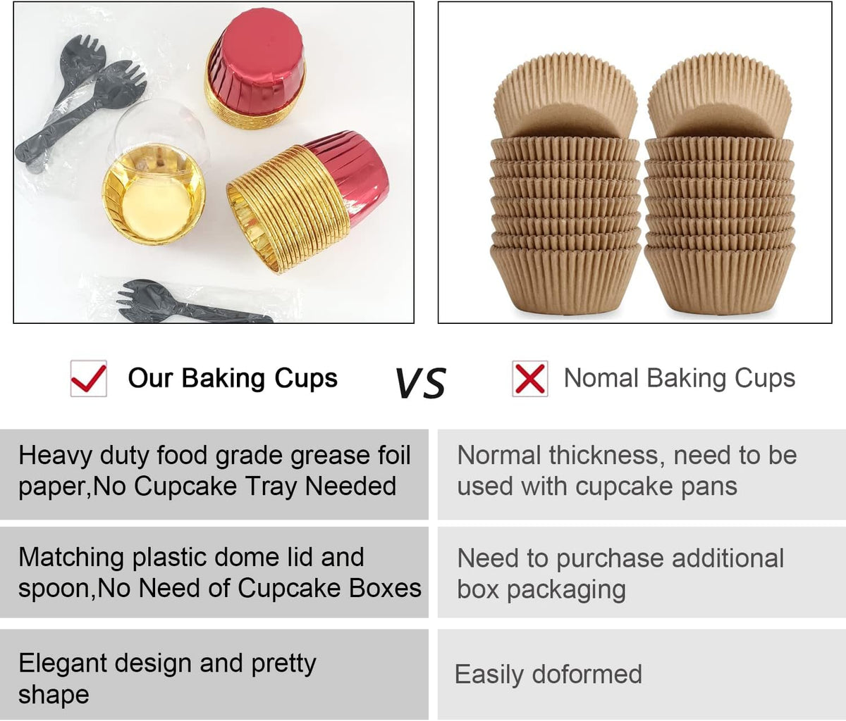 Foil Cupcake Liners with Dome Lids 100Pack,Free-Air 3.5Oz Cups for Baking,Disposable Ramekins