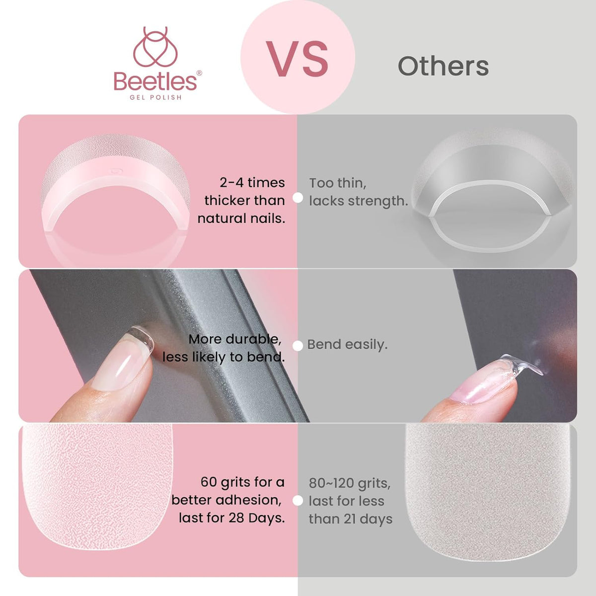 Beetles Short Square Nail Tips: 576PCS 12 Sizes XS Short Square Half Matte Clear False Acrylic